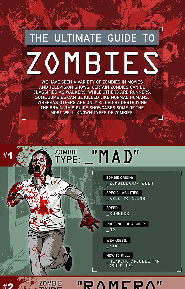 Zombie Types Infographic